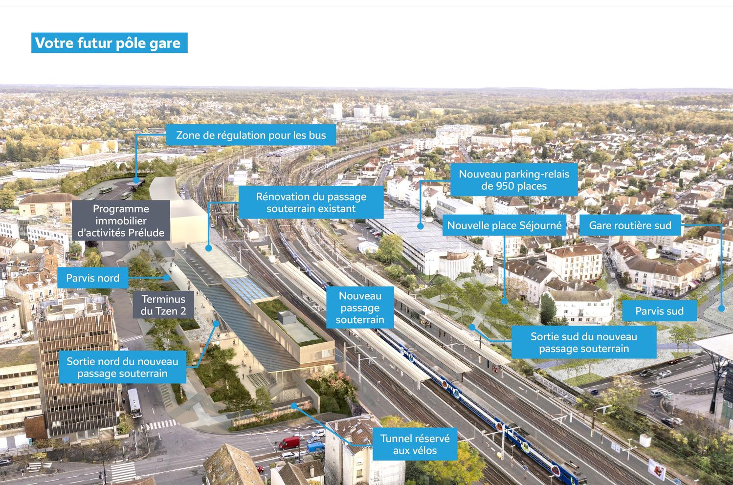 Vue aérienne du futur pôle gare de Melun avec étiquette de texte pour situer les aménagements à venir